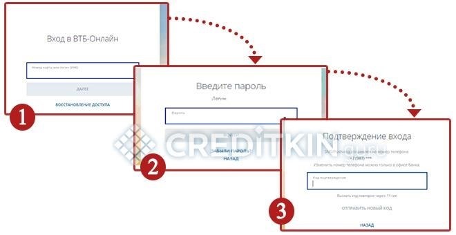 Через партнеров АО «КИВИ Банк»