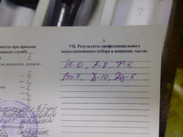 Как можно получить справку о периоде и виде службы?