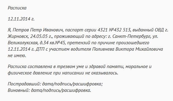 Как правильно написать расписку?