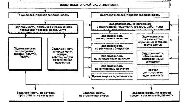 Разбираемся с терминологией