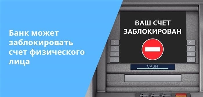 Методические рекомендации Банка России