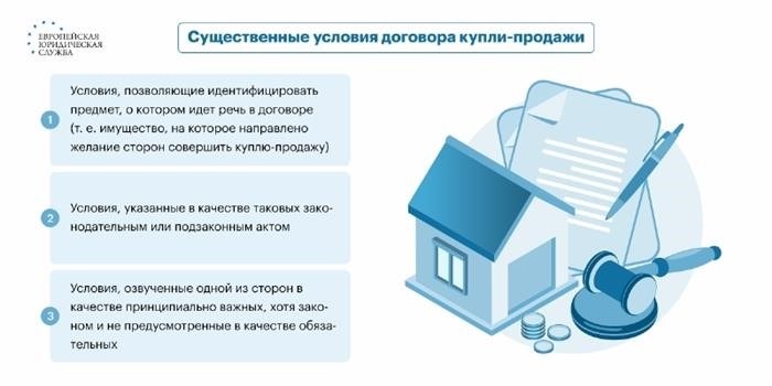 ДОГОВОР КУПЛИ-ПРОДАЖИ ТРАНСПОРТНЫХ СРЕДСТВ