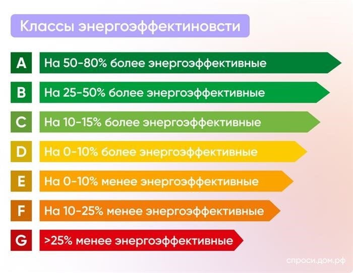 Как отказаться от стационарного телефона?