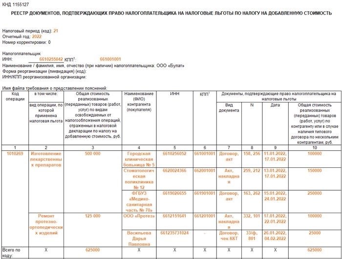 Как отразить не облагаемые операции в декларации