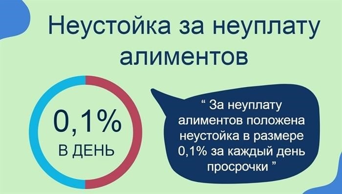 Заявление о привлечении должника по ст. 157 УК РФ