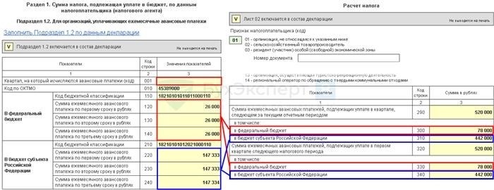 Лист 02. Расчет налога на прибыль и авансовых платежей