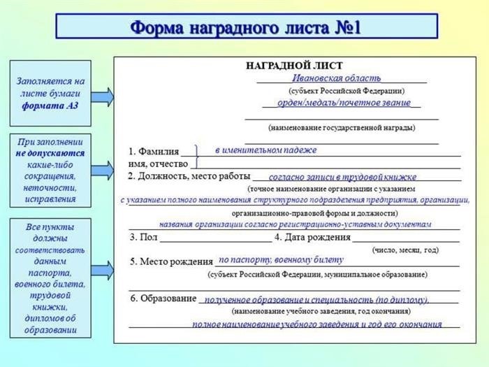 Оформление наградного листа