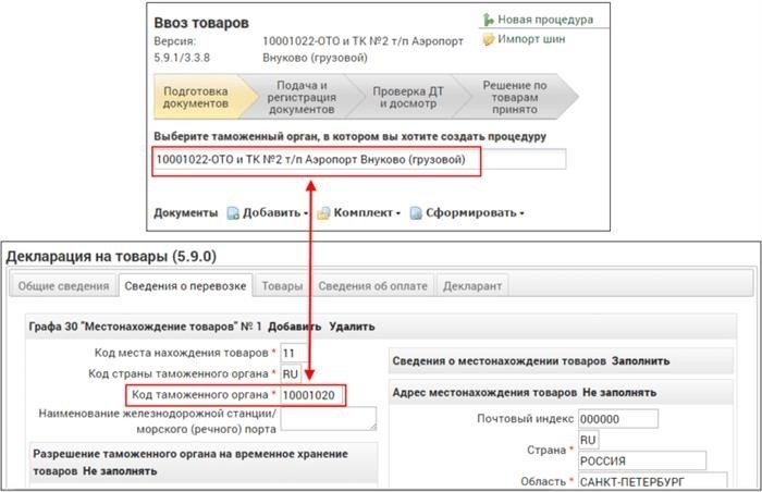 Получение кода таможенного органа: основные этапы