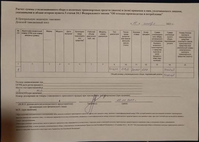 Как купить автомобиль в 2024 году: алгоритм действий