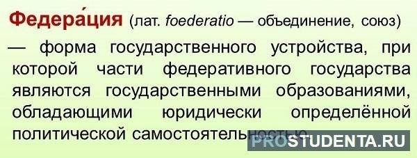 Федерация против Конфедерации