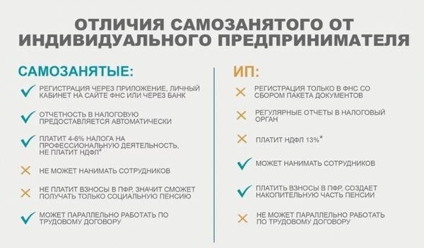 Подготовка полицейских к осуществлению дополнительной деятельности