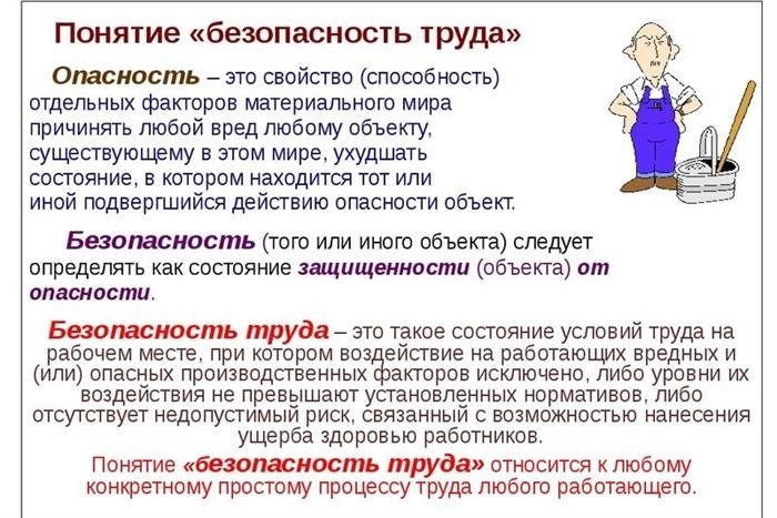 С какой целью определяются условия рабочих мест?