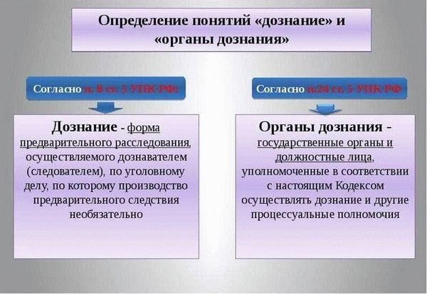 Что говорит УК РФ о сроках предварительного расследования?