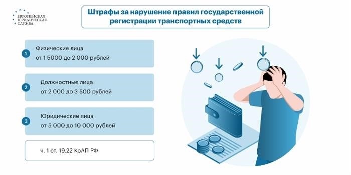 Договор купли-продажи автомобиля с использованием доверенности