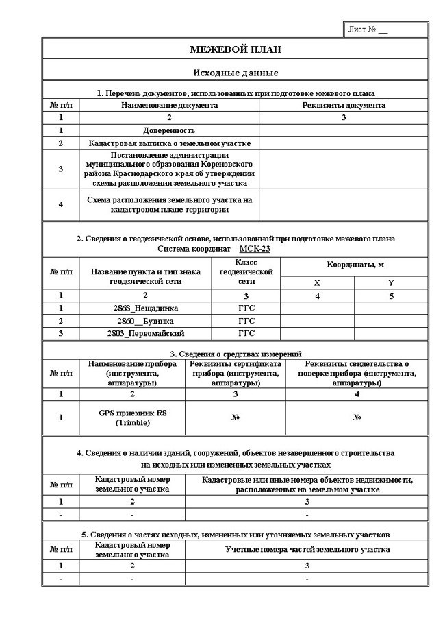 Особенности составления, оформления и хранения межевого дела земельного участка