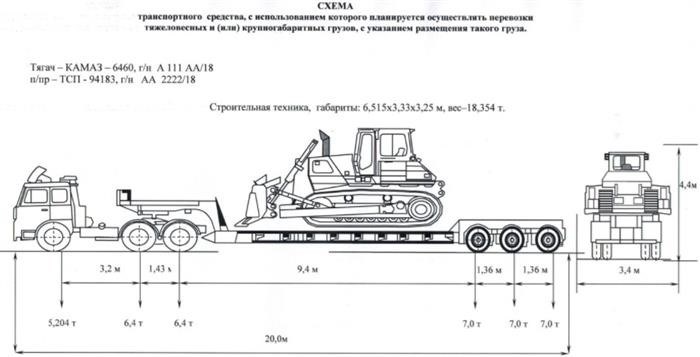 Сколько стоит разрешение на перевозку негабаритных грузов автотранспортом?