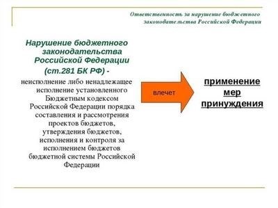 Виды нецелевых затрат бюджета