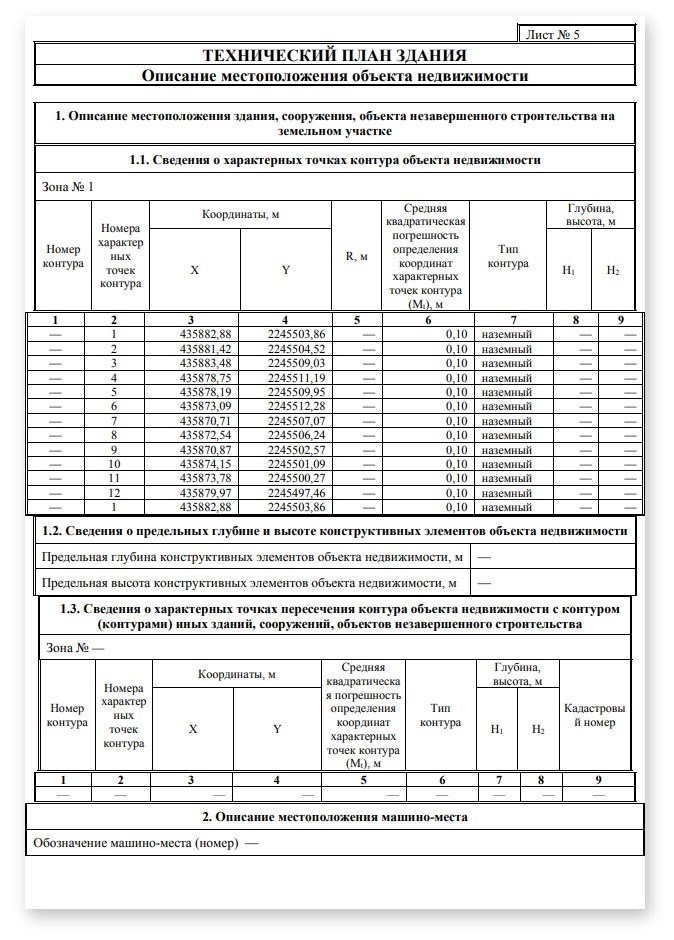 Сколько стоит и где можно заказать образец техплана