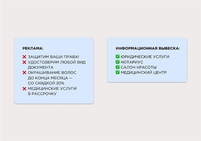 Вывеска как элемент навигации