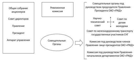 Кому можно не разрабатывать СУОТ?