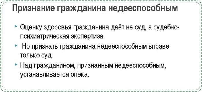 Кто может подать заявление о признании недееспособным