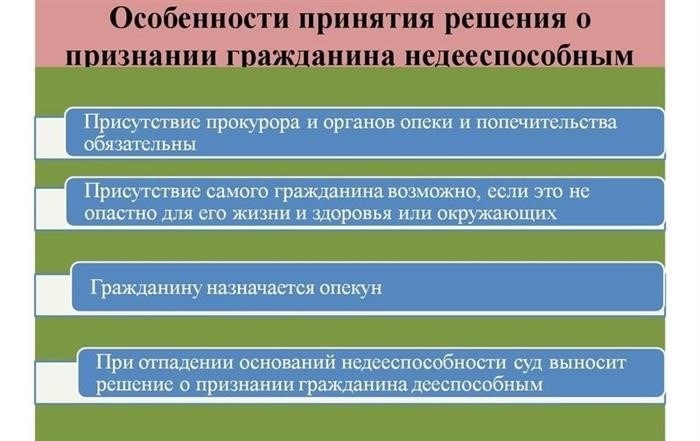 Случаи, когда по закону человек может быть лишен дееспособности