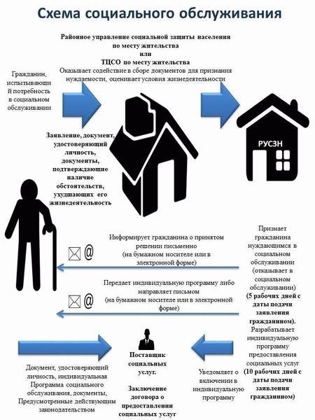 КОММЕНТАРИЙ К СТАТЬЕ 150 УПК РФ. ФОРМЫ ПРЕДВАРИТЕЛЬНОГО РАССЛЕДОВАНИЯ: ИТОГ