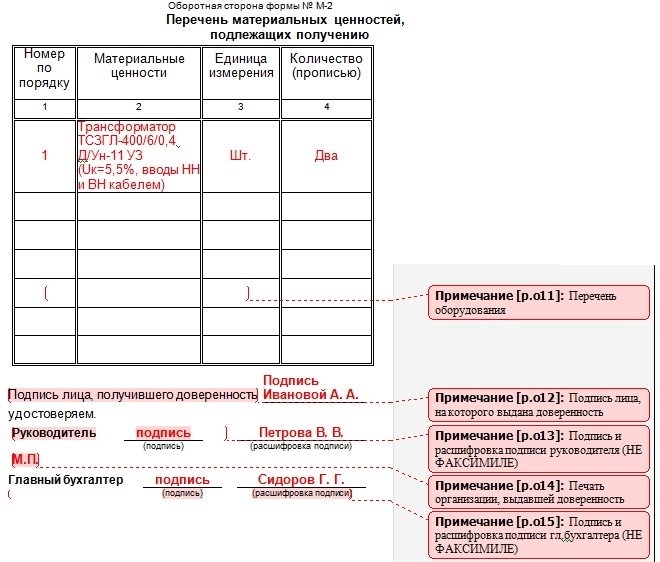 Пошаговая инструкция по заполнению доверенности на получение товара