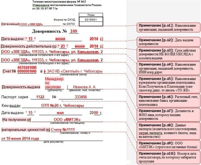 Сроки выдачи и учет выданных доверенностей