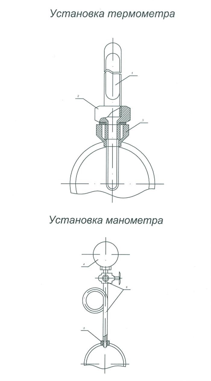 1. Прочность и долговечность