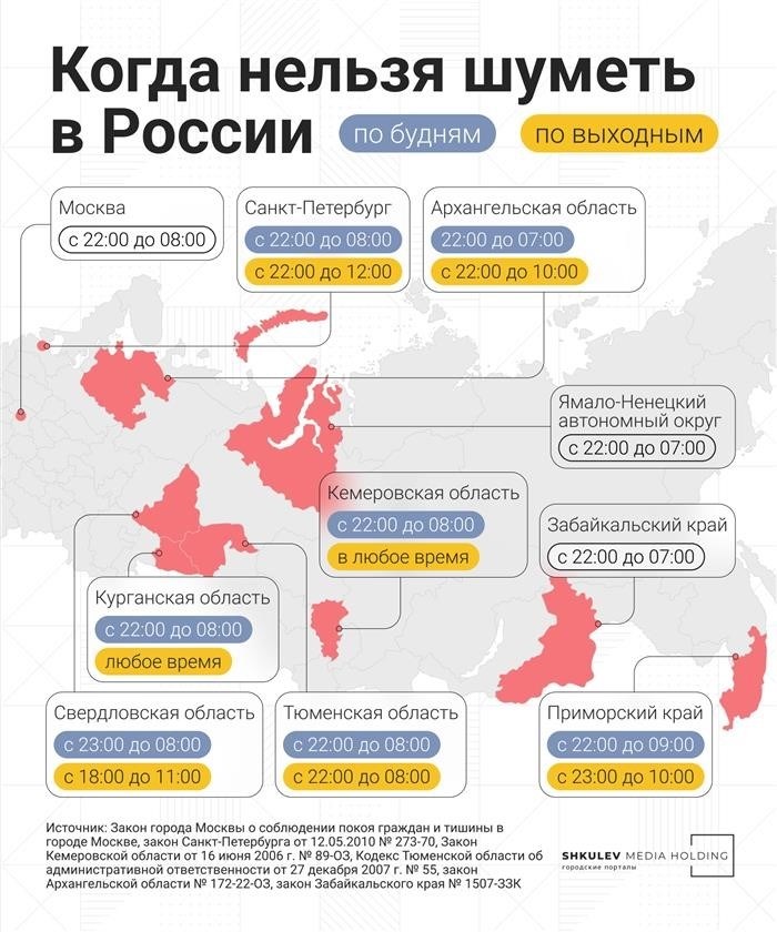 Куда обратиться в Свердловской области, если шумят