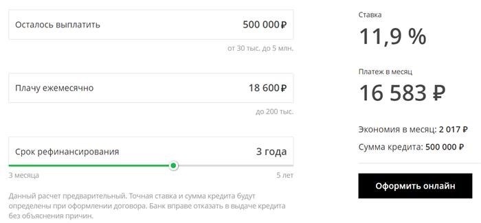 Как оптимально решить проблему кредитной карты?