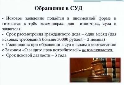 Сроки обращения в суд по трудовым спорам регламентированы трудовым законодательством