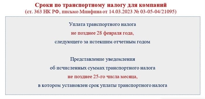 Калькулятор транспортного налога