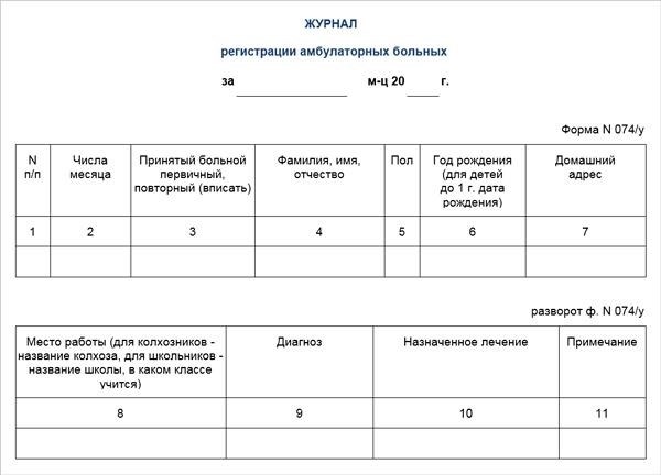 Доставка Дезнэт по Москве (за МКАД по согласованию)