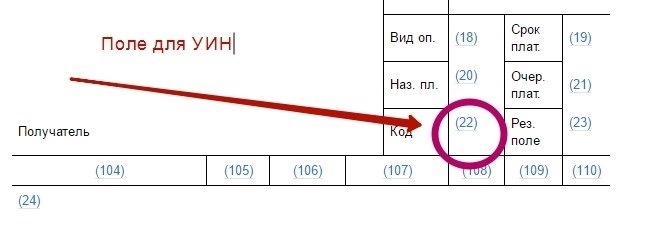 УИН и текущие платежи