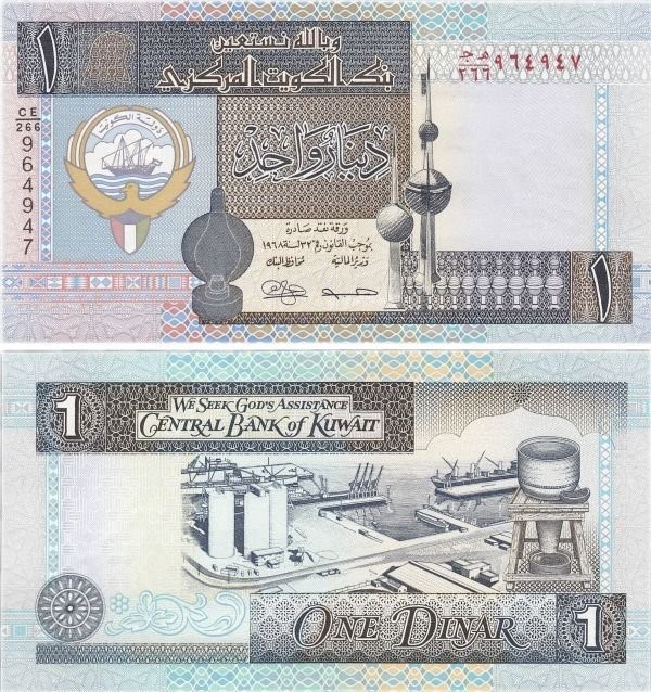 Как привязан курс кувейтского динара?