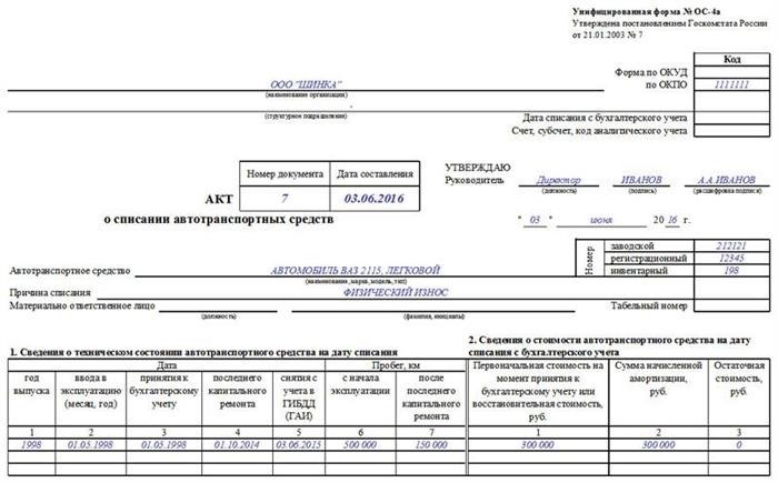 Шаг 2: Описание состояния автомобиля