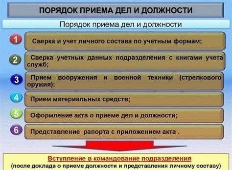 Значение рапорта при переводе: