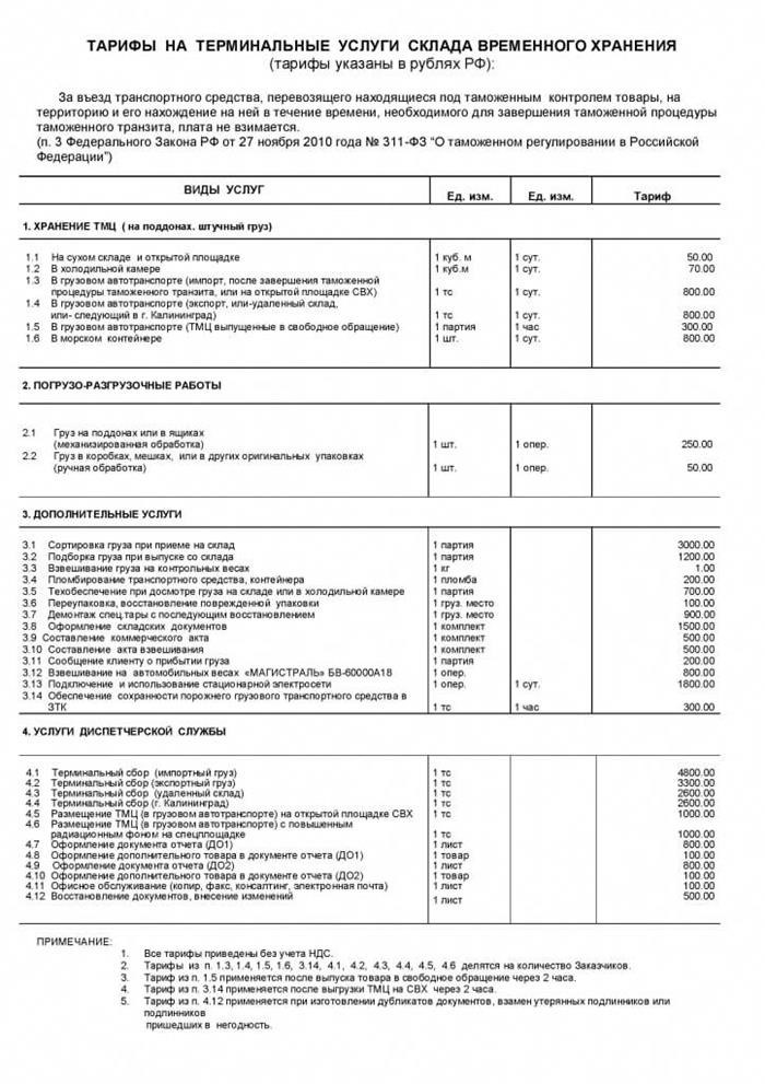 Требования к услугам склада временного хранения
