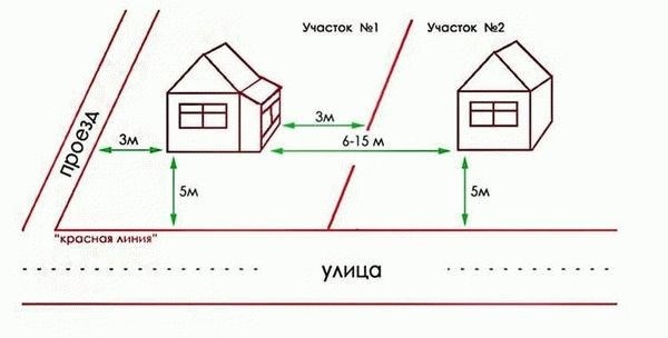 Многоэтажные жилые дома