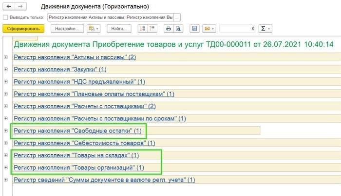 Работа ордерной схемы