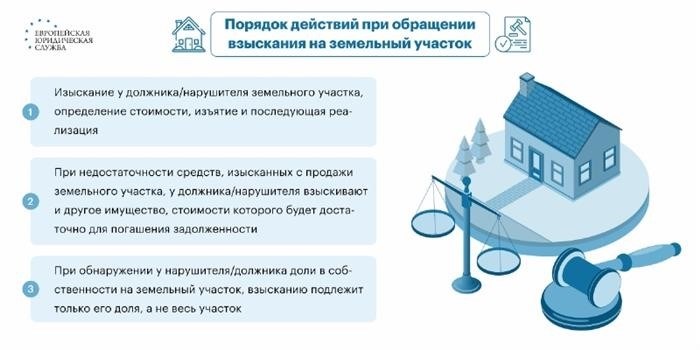 Комментарий к статье 278 ГК РФ ч.1