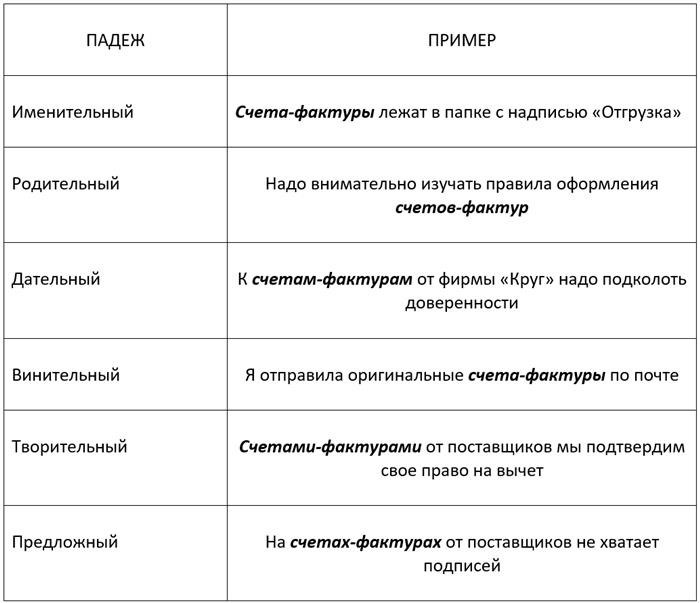 Войдите, чтобы ответить на этот вопрос.