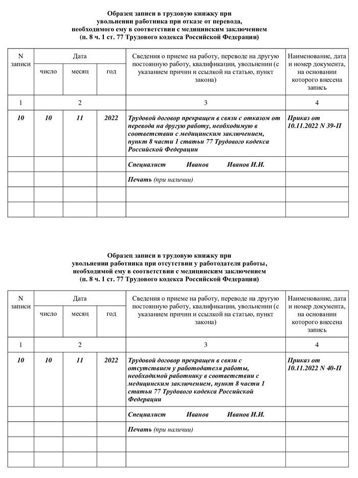 Порядок увольнения по медицинским показаниям