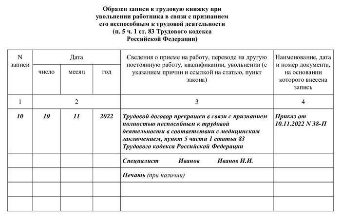 Вопрос увольнения по медицинским показаниям