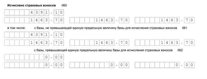 Особенности заполнения расчета для малого и среднего бизнеса