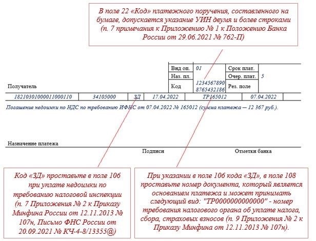 Как банкиры контролируют поле 22?