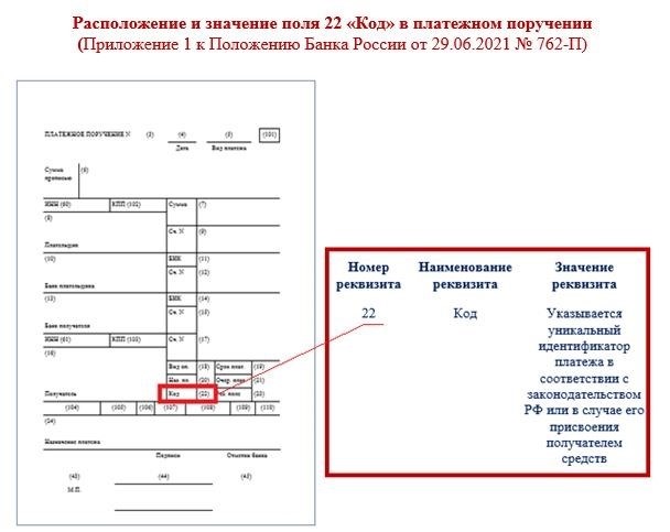 Ситуации нулевого поля