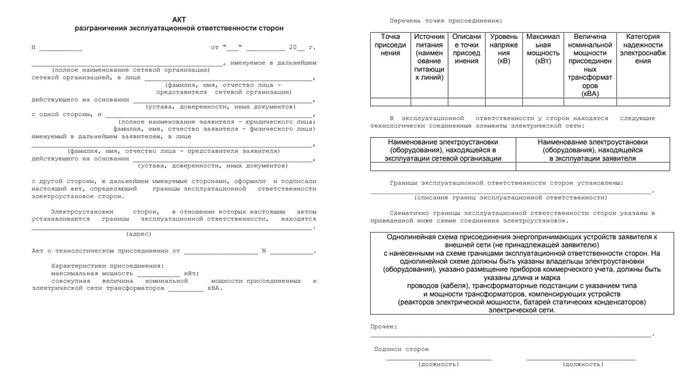 Типичные проблемы с подачей документов о технологическом присоединении